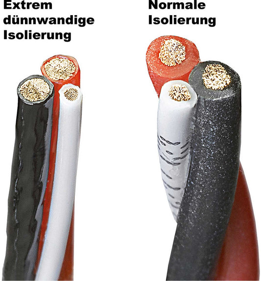 Robbe Modellsport Servokabel Spezial 0,14/0,5mm² 50 Meter flexibel,sehr glatt, gutes Gleitverhalten, - Made in Germany