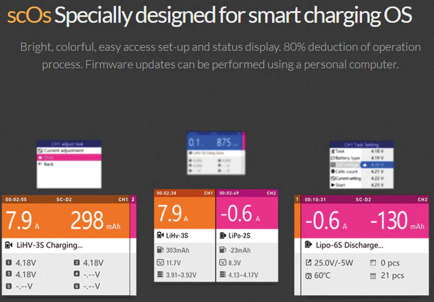 ISDT D2 Mark 2 Dual 200W 12A AC Ladegerät