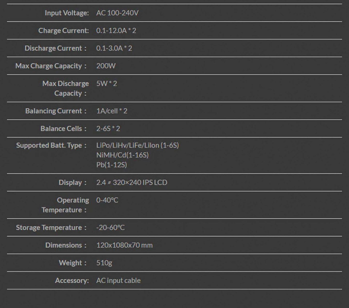 ISDT D2 Mark 2 Dual 200W 12A AC Ladegerät