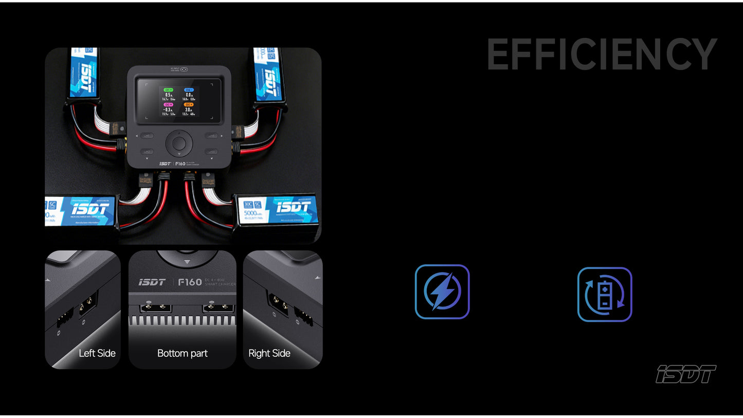 ISDT F160 AC/DC Quad Smart Charger